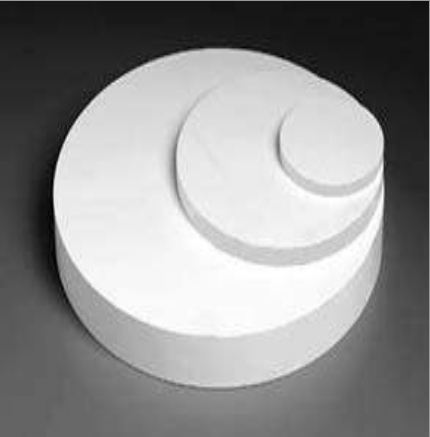 Ceramic Plates Ceramic Plates